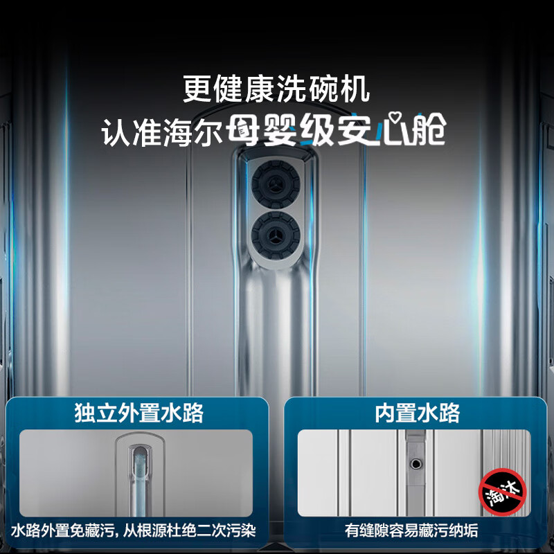新品 海尔（Haier）双面洗嵌入式洗碗机云溪W5000Plus 升级18套+3大容量 双重除菌 智能开门速干 EYBW18566JHU1